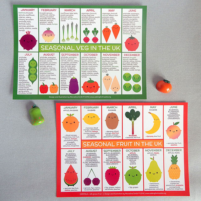 Seasonal Fruit & Vegetables Postcards