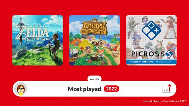 Nintendo year in review
