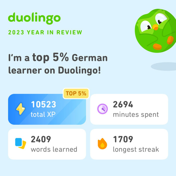 Duolingo 2024